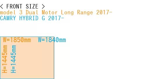 #model 3 Dual Motor Long Range 2017- + CAMRY HYBRID G 2017-